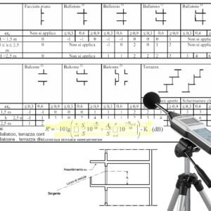 Il calcolo dei requisiti acustici passivi (Esercitazioni 1) (mod.2)